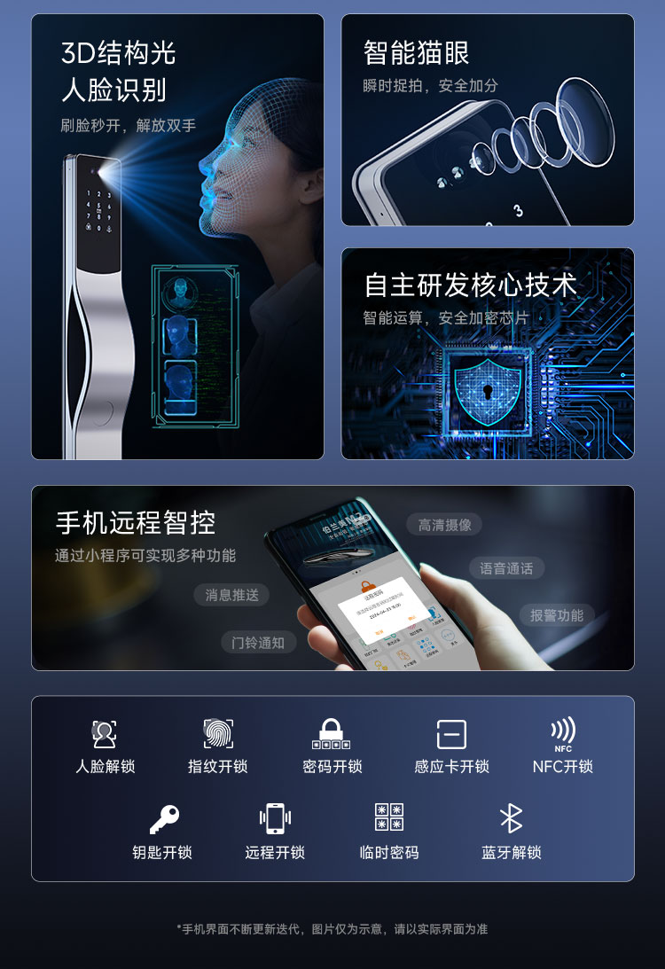 M60全自动智能锁