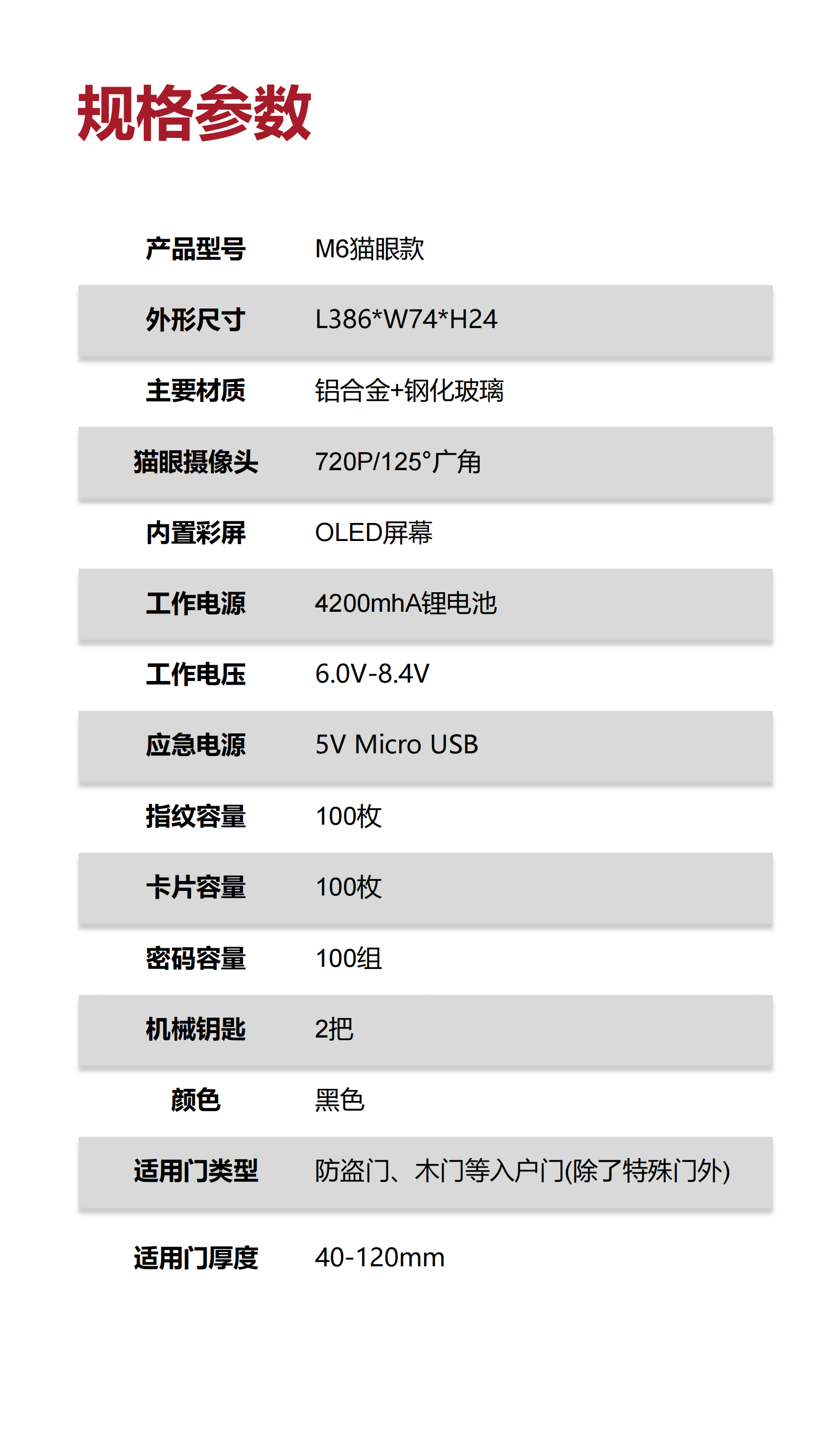 M6智能锁指纹锁