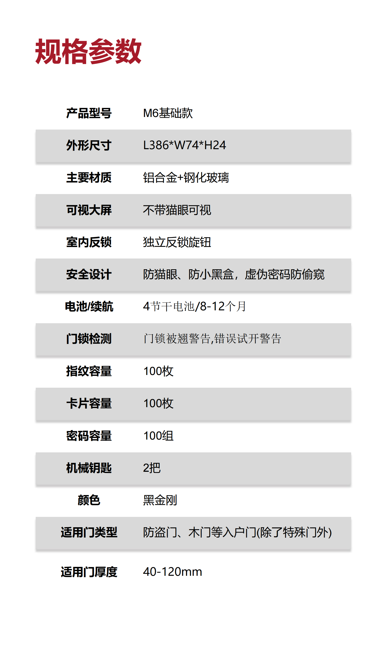 M6智能锁指纹锁
